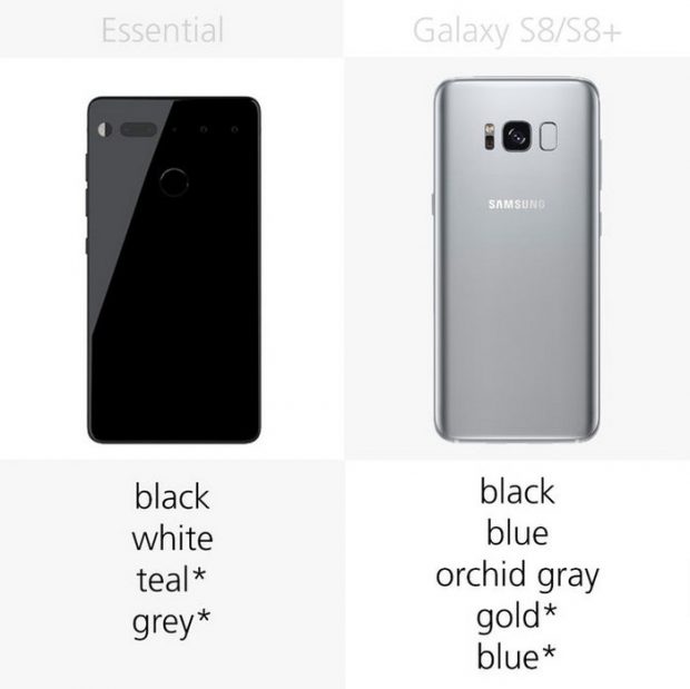 مقایسه اسنشال فون و گلکسی اس 8