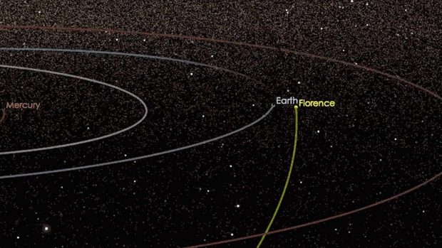 در چند روز آینده سیارک Florence ، بزرگترین سیارک نزدیک شده به زمین از کنار ما می‌گذرد!