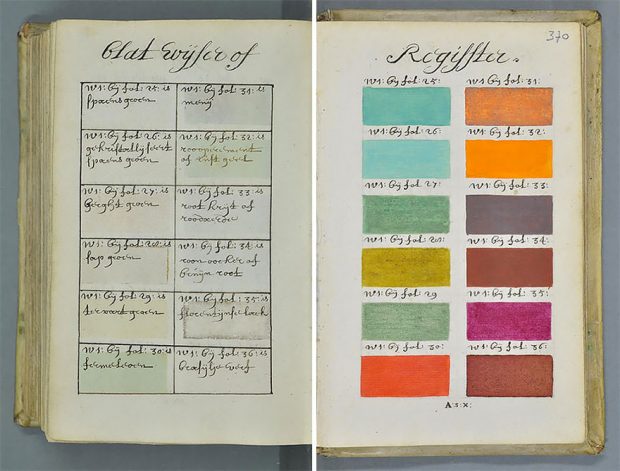 با اولین کتاب جامع شناسایی رنگ های تاریخ آشنا شوید؛ مجموعه‌ای 300 ساله با جزئیاتی شگفت‌انگیز!