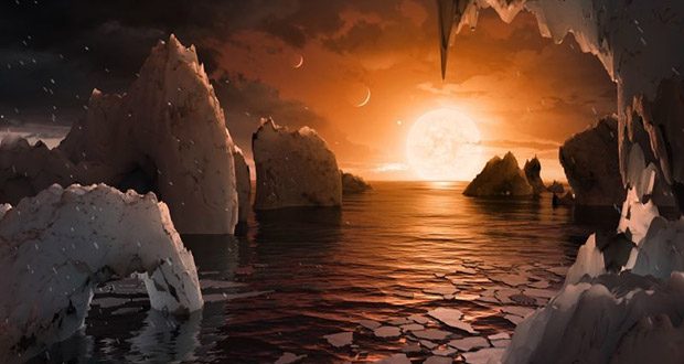 آب در سیاره‌ های سامانه تراپیست-1