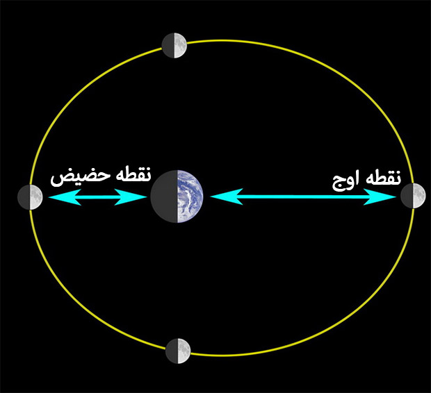 ابرماه 2017