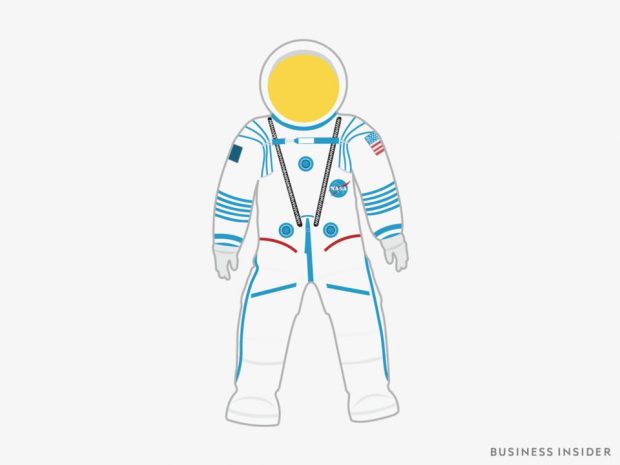لباس های فضایی ناسا در طول 6 دهه اکتشاف و سفر چه گونه تکامل یافته‌اند؟