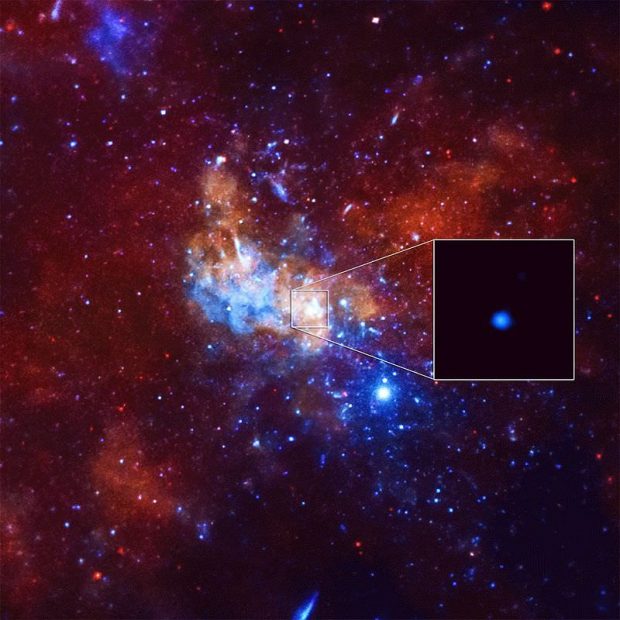 اشیا اسرارآمیزی در حال نزدیک شدن به سیاه چاله مرکز کهکشان راه شیری هستند!