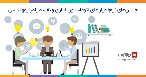 چالشهای نرم افزارهای اتوماسیون اداری و نقشه راه بازمهندسی نقشه راه بازمهندسی اتوماسیون اداری - چالشهای نرم افزارهای اتوماسیون اداری و نقشه راه بازمهندسی
