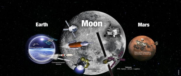 اعزام فضانوردان به ماه و مریخ