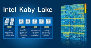 مک بوک پرو ۲۰۱۶ از پردازنده‌‌های سری Kaby Lake اینتل برخوردار نخواهد بود