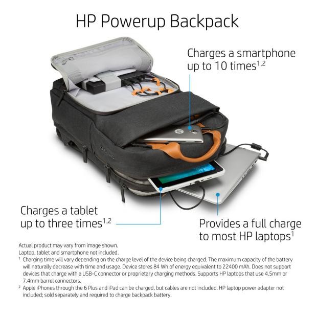 کوله پشتی هوشمند HP