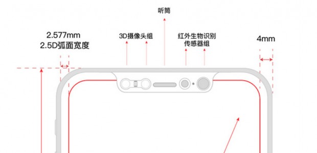 طرح اولیه آیفون 8 اپل توسط یکی از تامین‌کنندگان آن فاش شد