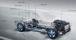 طراحی جدید باتری خودروهای الکتریکی
