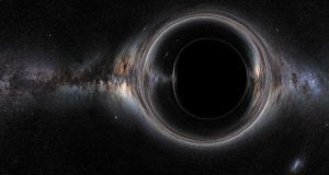 افق رویداد یک سیاه چاله