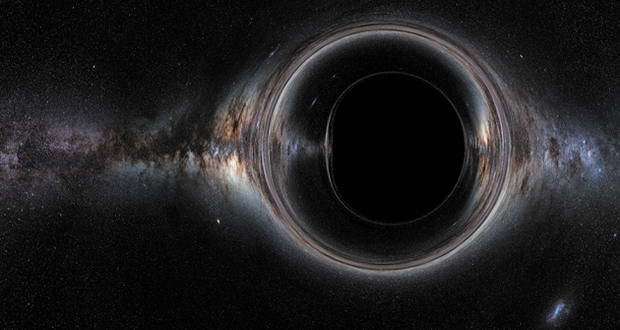 نتیجه تصویری برای سیاه چاله چیست