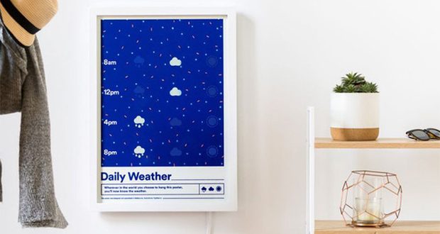 این پوستر هوشمند دیواری پیش بینی آب و هوا را نشان می‌دهد
