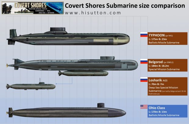 زیردریایی بلگورود