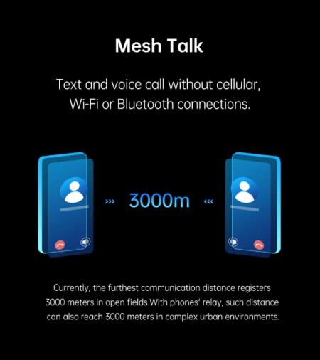 سیستم MeshTalk