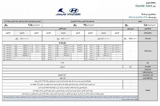 شرایط فروش هیوندای آزرا