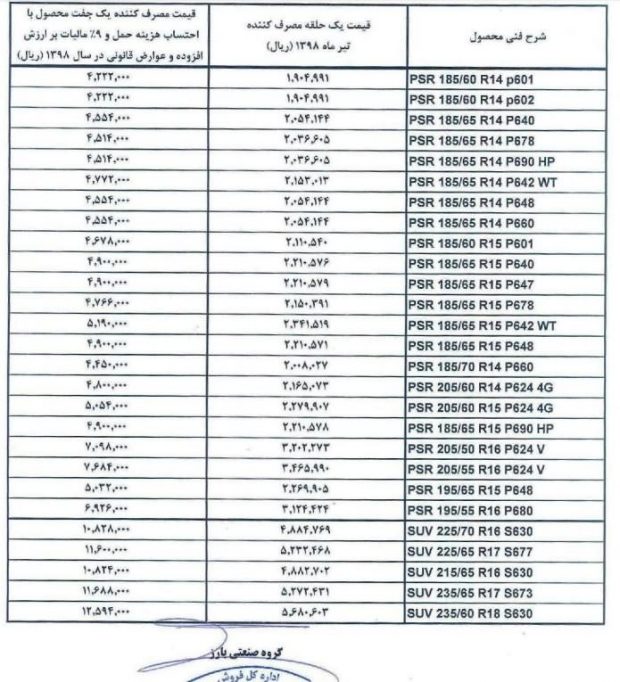 قیمت لاستیک دولتی