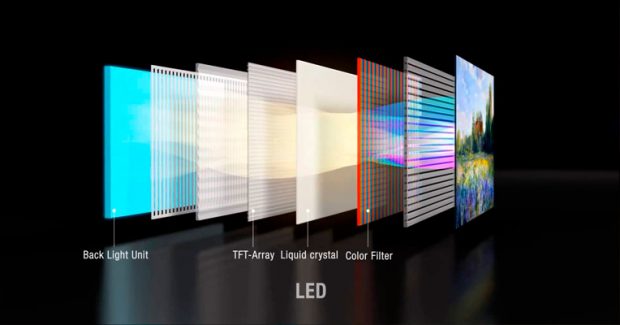 تفاوت نمایشگرهای LCD با LED