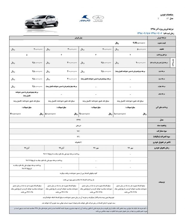 شرایط فروش جک اس 5