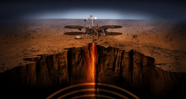 کاوشگر مریخی اینسایت امواج مغناطیسی عجیب و غریبی را کشف کرده است!