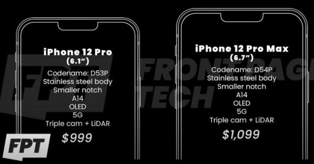 قیمت آیفون 12 اپل - Apple iPhone 12