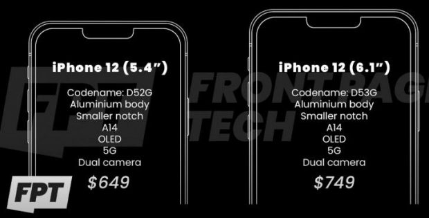 قیمت آیفون 12 اپل - Apple iPhone 12