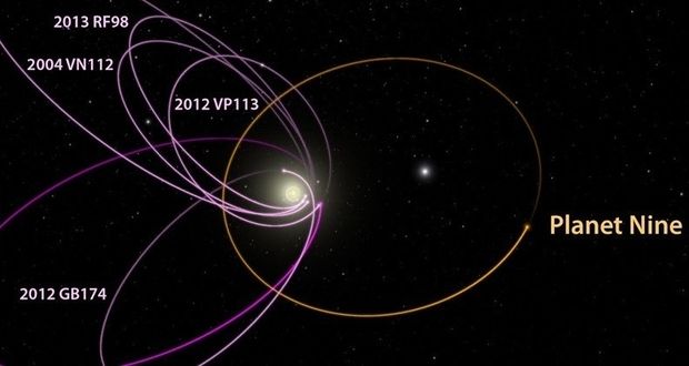 سیاره اسرارآمیز 9 واقعا وجود ندارد!