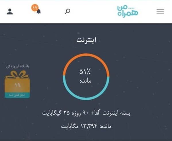 باقی مانده اینترنت همراه اول