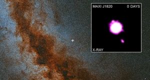 فیلم تلسکوپ فضایی چاندرا از فوران اجرام کیهانی عظیم از یک سیاه چاله
