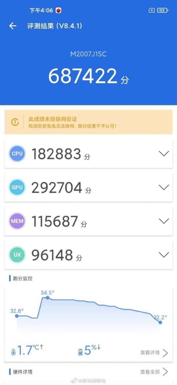 گوشی Xiaomi Mi 10 Pro Plus