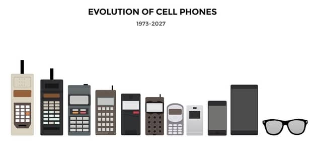 با معروف ترین و خاطره انگیز ترین تلفن های همراه تاریخ آشنا شوید