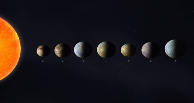 برخی ستاره‌ها می‌توانند تا 7 سیاره شبیه به زمین را در اطراف خود داشته باشند