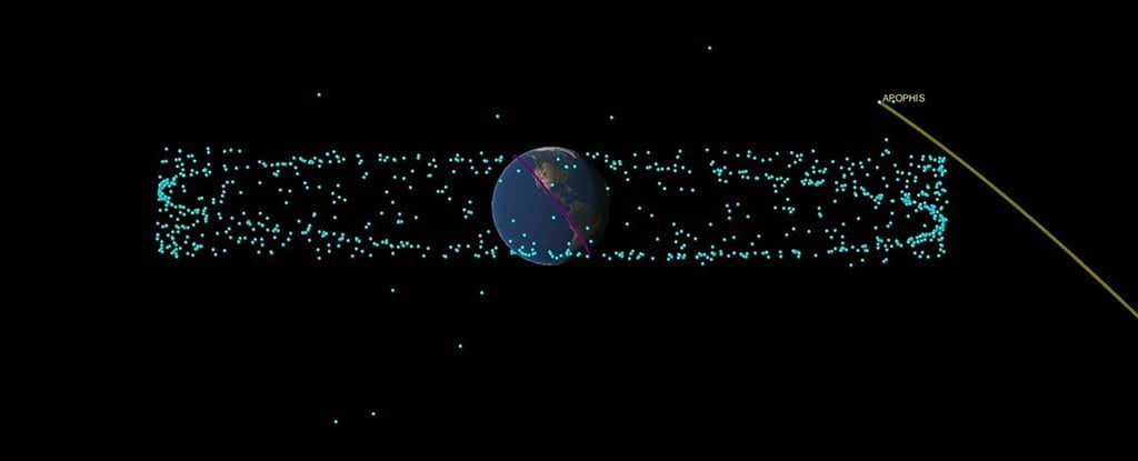 برخورد سیارک آپوفیس به زمین 
