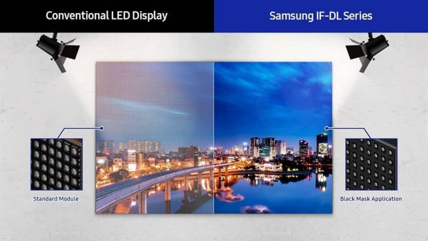 نمایشگرهای LED ساینیج سامسونگ