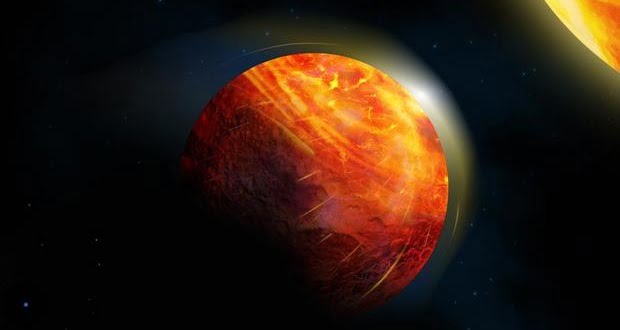 سیاره فراخورشیدی K2-141b