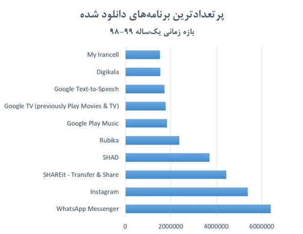 مایکت