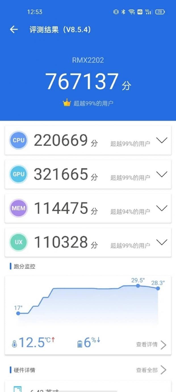 انتشار نتایج بنچمارک ریلمی GT و نصب بنرهای تبلیغاتی در MWC شانگهای 