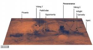 مریخ نورد استقامت ناسا