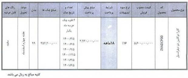 شرایط فروش پیکاپ کاپرا