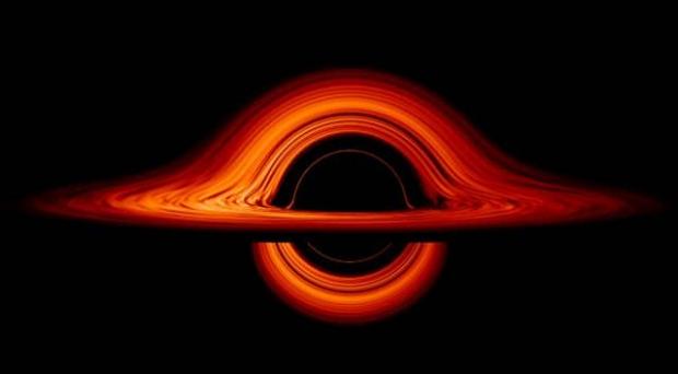 محققان برای اولین بار شواهدی از حرکت سیاه چاله ها کشف کردند