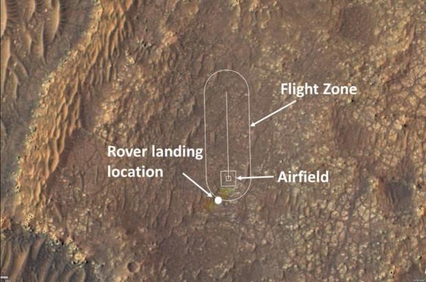 پهپاد نبوغ ناسا به زودی اولین پرواز خود در مریخ را انجام می‌دهد