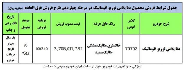 دنا پلاس اتوماتیک توربو