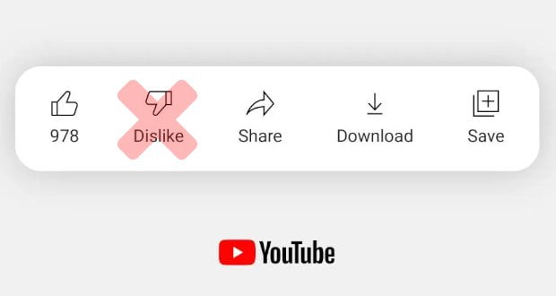 حذف قابلیت دیسلایک از یوتیوب