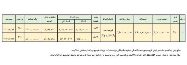 شرایط فروش جک اس 5