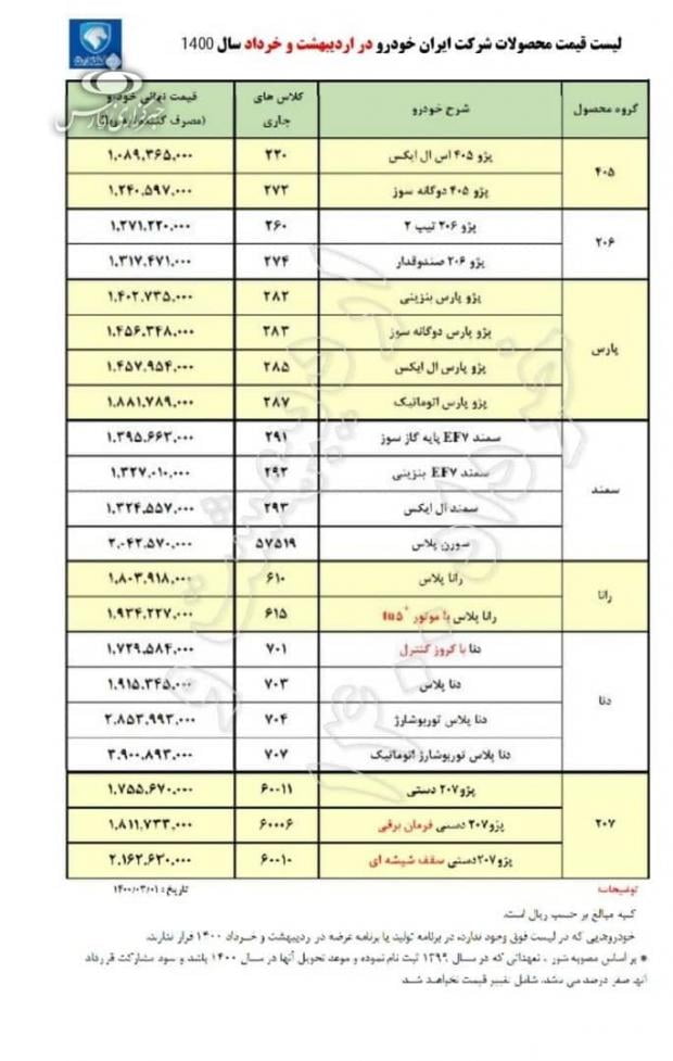 قیمت محصولات ایران خودرو