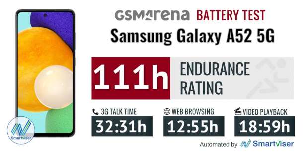 باتری گلکسی A52 5G