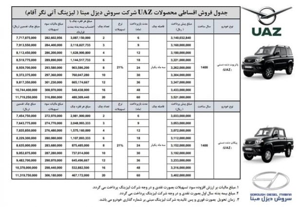 شرایط فروش محصولات یواز 