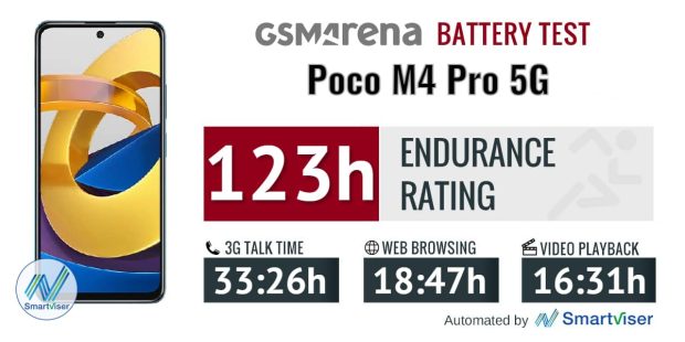 باتری پوکو M4 Pro