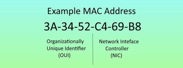 Sample MAC address