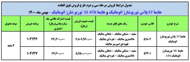 شرایط فروش هایما S5