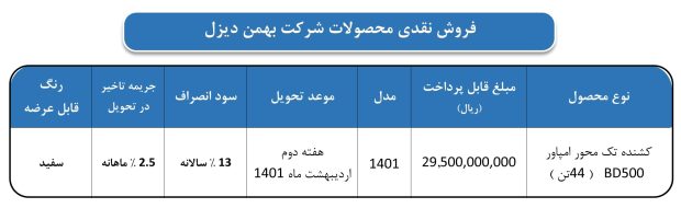 شرایط فروش کامیون کشنده بهمن امپاور BD500 